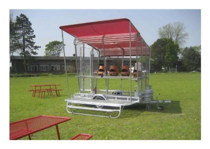 Mobile Hot Pots